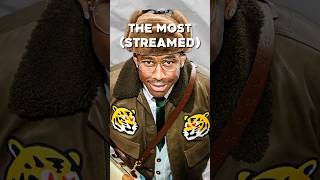 The MOST Streamed Rap Songs LAST Week [upl. by Erait]