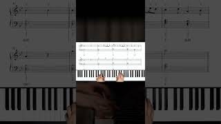 How to play A Thousand Years by Christina Perri on the piano  Playground Sessions [upl. by Meadows357]