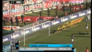 San Lorenzo 0 Independiente 3 Apertura 2002 Resumen Completo Independiente Campeon [upl. by Yatnuhs]