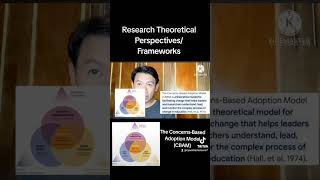 Research Theoretical Frameworks Perspectives [upl. by Bernice378]