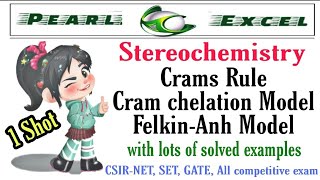 Excellent way to understand Crams Rule Crams chelation Model and FelkinAnh Model with short trick [upl. by Sllew]