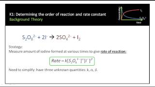 Iodide Persulfate Kinetics [upl. by Anircam]