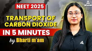 Transport of Carbon Dioxide in Blood in 5 Min  NEET 2025  Transport of Gases in Human Body [upl. by Tarrah]