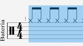 Video Explicativo Partituras de Bateria [upl. by Ashford]