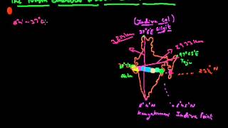 India Size And Its Location 002 [upl. by Wylma]