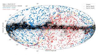 Gemini 2022 Science Observations [upl. by Gernhard694]