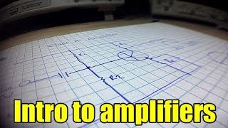 Introduction to Amplifiers Class A [upl. by Shurlock]