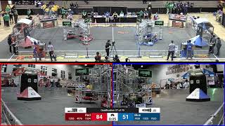 Qualification 27  2024 ONT District McMaster University Event  Full Field View [upl. by Eadith]