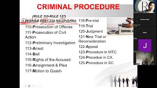 CRIMINAL PROCEDURE PART 1NEW TOS [upl. by Amary538]