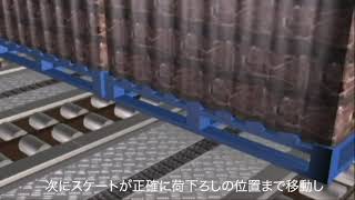 Joloda Hydraroll Trailerskate Exaplainer  Japanese subtitles [upl. by Anniken672]