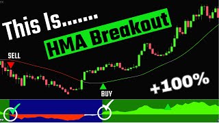 This Scalping Indicator Will Blow Your Mind HMA Breakout BuySell Indicator For Scalping [upl. by Goldy]