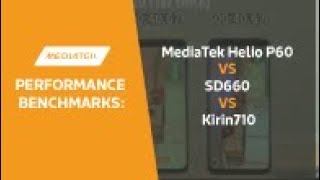 Benchmarked MediaTek Helio P60 vs SD 660 vs Kirin 710 [upl. by Rask348]