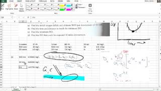 StreeterPhelps DO sag curve example [upl. by Animsaj]