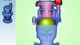 Animation ARI D060NS Combination Air Valve in operation [upl. by Theda]