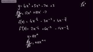 Core 3  Differentiation 1  Basic Introduction Standard Results [upl. by Garlan]