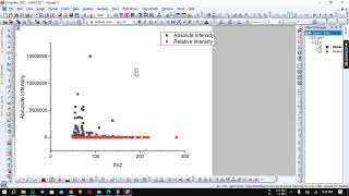 Plot GCMS spectra on origin  GCMS plot  Easy method to plot GCMS graphs  How can plot GCMS [upl. by Zeidman35]