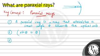 What are paraxial rays [upl. by Sprague257]