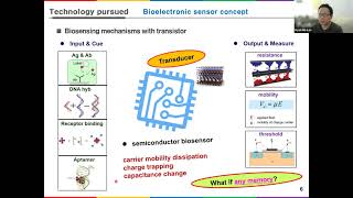 바이오 헬스 Bioelectronic and optical cortisol Sensor명지대학교 이현호 교수 [upl. by Garwin]