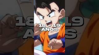 ¿Cuántos años tiene GOKU en Dragon Ball Daima  Short [upl. by Magnuson753]