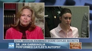 Secrets behind Caylee Anthonys autopsy [upl. by Caprice120]