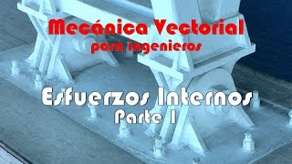 Esfuerzos Internos Parte 1 Explicado paso a paso [upl. by Marrilee342]