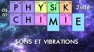 PhysiqueChimie  Seconde  OS0101 Sons et vibrations [upl. by Farrington311]