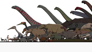 Size Comparison Prehistoric Animalsrandom Animated finale 5 of 5 [upl. by Avla992]