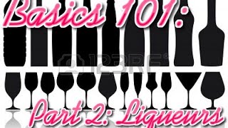 Liqueurs aka Cordials Basics 101 [upl. by Yrffoeg]