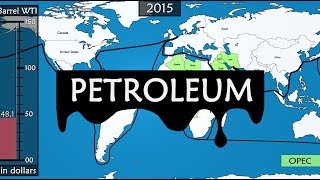 Petroleum  Modern history of oil on a Map [upl. by Vinna]