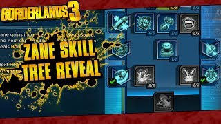 Borderlands 3  Zane The Operative Full InGame Skill Tree Reveal [upl. by Ylatan]