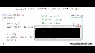 Printf and Scanf in C [upl. by Sirron]