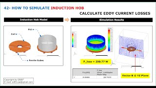 42 How to simulate Induction Hob Eddy Current Losses [upl. by Alroy733]