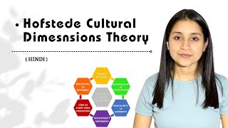 Hofstede Cultural Dimensions Theory  Hofstedes Cultural Dimensions Explained [upl. by Valina]