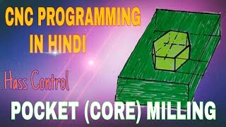 CNC Programing  Pocket Milling CNC PROGRAMMING IN HINDI FOR HASS CONTROL [upl. by Ahsaele984]