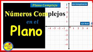 Los Complejos en el Plano Explicación Completa [upl. by Courcy]