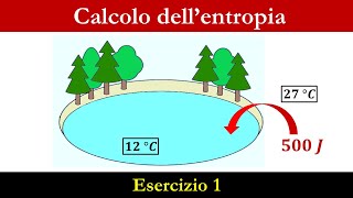 Entropia  Esercizio 1  Passaggio di calore senza variazioni di temperatura [upl. by Othilie]