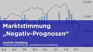 Marktstimmung quotPessimismus auf Ratenquot [upl. by Thecla435]