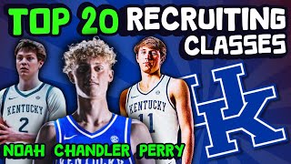 Meet The Recruits  Kentucky  Top 20 College Basketball Recruiting Class Rankings [upl. by Llenaej174]