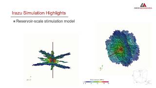 Single Injection Hydraulic Fracturing [upl. by Lisette]