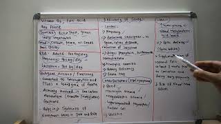 Vitamin B9  Folate  USMLE step 1  Lecture 9 [upl. by Iah]