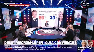 Débat 59 des téléspectateurs jugent quEmmanuel Macron a été plus convaincant que Marine Le Pen [upl. by Seravaj]