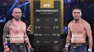 Alexander Volkanovski vs Brian Ortega  UFC 266 [upl. by Amalburga]