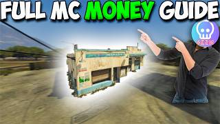 How To Run The MC Businesses In GTA Online [upl. by Rudiger495]