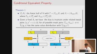 RelatedTweak Statistical Saturation Cryptanalysis and Its Application on QARMA [upl. by Ardaid]