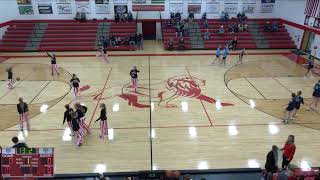 Fairfield High School vs Adena High School Womens Junior Varsity Basketball [upl. by Reifnnej989]