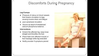 Common discomforts of pregnancy [upl. by Klemens]