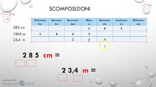 scomporre misure [upl. by Goss]