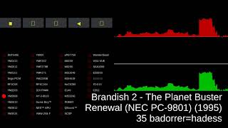 Brandish 2  The Planet Buster Renewal NEC PC9801  track 35 badorrerhadess [upl. by Yddor]