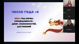 Вебинар quotЧто ждать от 2024гquot [upl. by Aisayn]