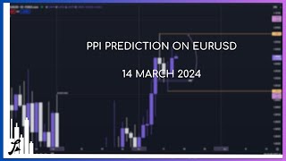 PPI Expectation  EURUSD  03142024 [upl. by Le886]